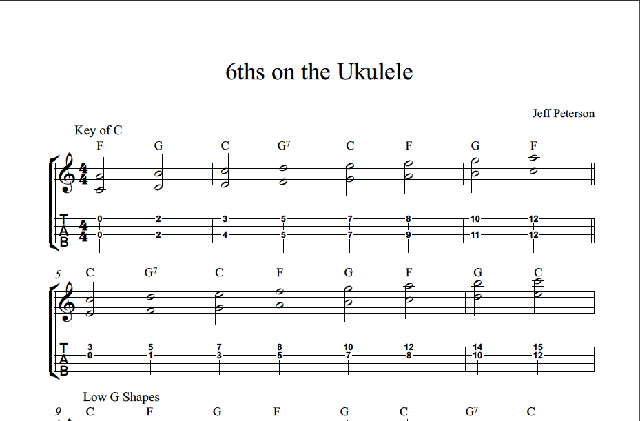 6th Intervals on Ukulele Worksheet